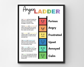 Anger Management Ladder, Self-Regulation Zones Tool, Calming Corner Classroom, Feelings Poster, ASD Support, Feelings Thermometer, ADHD