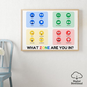 Self-Regulation Zone Poster, Emotional Regulation Tool, Calming Corner Poster, Feelings Chart, School Counselor, Therapy Office Decor,