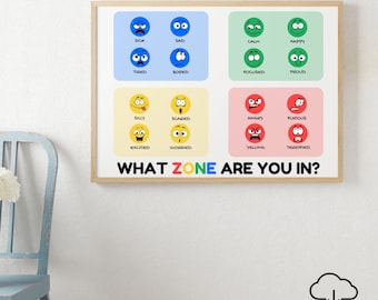 Self-Regulation Zone Poster, Emotional Regulation Tool, Calming Corner Poster, Feelings Chart, School Counselor, Therapy Office Decor,