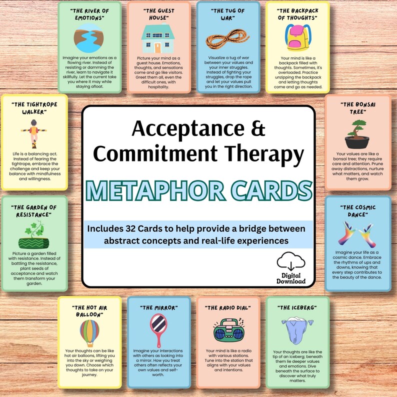 Self-care Check-in, Mental Health Check In, Therapy Office Decor ...