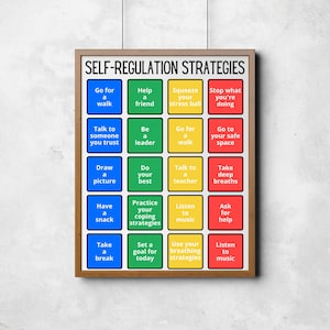 Self-Regulation Zones Coping Strategies, Emotional Regulation Poster, Calming Corner Tools, Identifying Emotions, ASD Support, ADHD Tools