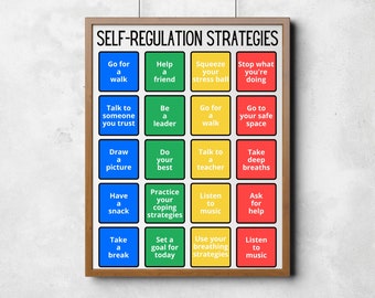 Estrategias de afrontamiento de zonas de autorregulación, póster de regulación emocional, herramientas de rincón calmante, identificación de emociones, apoyo para TEA, herramientas para TDAH