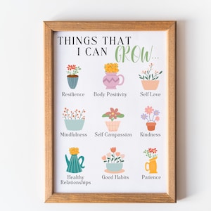Self Growth Printable, Mindfulness Art, Growth Mindset Poster, Mental Health Poster, Therapy Office Decor, Counselor Office Decor, CBT Print