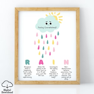 RAIN Technique Poster for Mindfulness, Anxiety Coping Strategies, Calm Corner Printable, School Counselor, Therapy Office Decor, Psychology