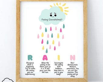 RAIN Technique Poster for Mindfulness, Anxiety Coping Strategies, Calm Corner Printable, School Counselor, Therapy Office Decor, Psychology