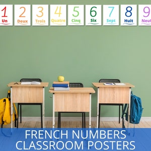 French Numbers Poster Set, French Classroom, Basic French vocabulary, France Classroom decor, France class, learning French