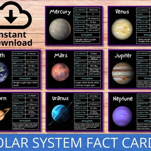 Solar System Fact Cards Planets Printable Homeschool Solar - Etsy