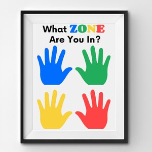 Self-Regulation Zone Identification, Emotional Regulation Tool, Calming Corner Poster, Feelings Chart, School Counselor, Anger Management