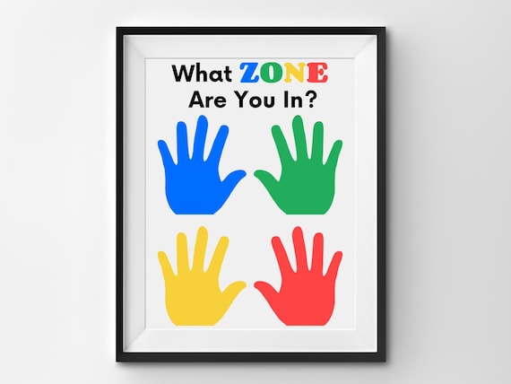 Self-Regulation Zone Identification, Emotional Regulation Tool, Calming Corner Poster, Feelings Chart, School Counselor, Anger Management