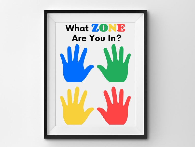 Self-Regulation Zone Identification, Emotional Regulation Tool, Calming Corner Poster, Feelings Chart, School Counselor, Anger Management image 1