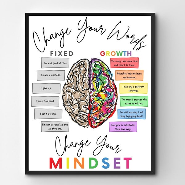 Growth Mindset Poster, Overcoming Negative Thoughts, School Counselling Office Decor, CBT Poster, Calm Down Corner, Therapist Office Print