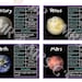 Solar System Fact Cards, Planets Printable, Homeschool Solar System ...