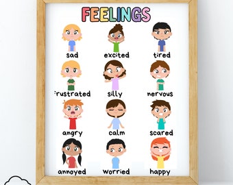 Feelings Chart for Kids, Calming Corner, Emotions Poster, Social Emotional Learning, Emotional Regulation Zones Tool, CBT, School Counselor