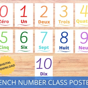French Numbers Poster Set - French Classroom - France Classroom Decor - France numbers - Basic French vocabulary - France class