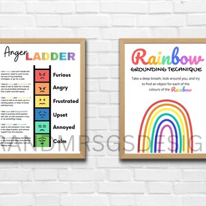 12 Counseling Posters, Therapy Office Decor, School Psychologists Wall ...