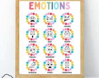 Emotions Poster, Calming Corner Poster, Feelings Chart, SEL, Emotional Regulation Tool, School Counselor Office, Feelings Wheel, ASD