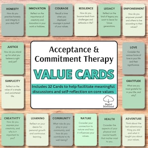 Carte valore della terapia di accettazione, terapia dell'impegno, terapista ACT, sollievo dall'ansia, flessibilità psicologica, defusione, mente cognitiva