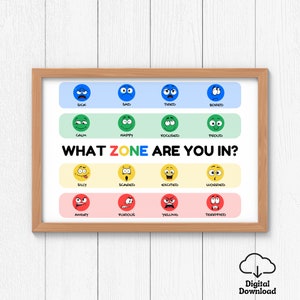 Puede incluir: Un gráfico imprimible con caras de dibujos animados coloridas que representan diferentes emociones. El gráfico se titula "¿En qué zona estás?" e incluye emociones como enfermo, triste, cansado, aburrido, tranquilo, feliz, concentrado, orgulloso, tonto, asustado, emocionado, preocupado, enojado, furioso, gritando y aterrorizado.