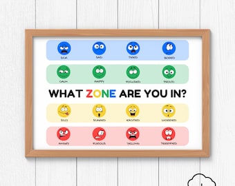 Emotional Regulation Zone Identification, Self-Regulation Tool, Calming Corner Poster, Feelings Chart, School Counselor, Therapy Office