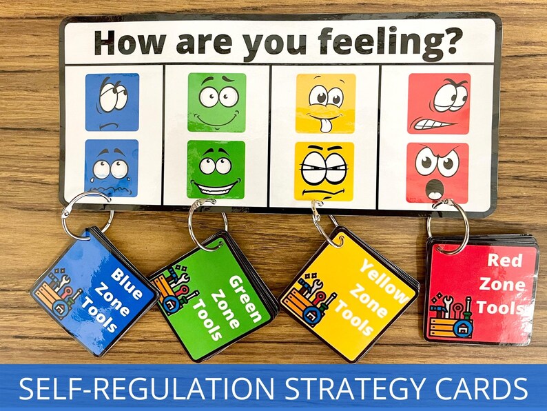 Self-Regulation Zone Identification, Emotional Regulation Tool, Calming Corner Poster, Feelings Chart, School Counselor, Anger Management image 7