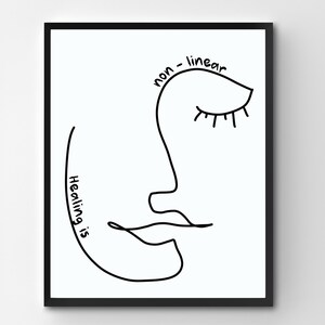 Growth Mindset POWER of YET Poster Set, Botanical Motivational Art ...