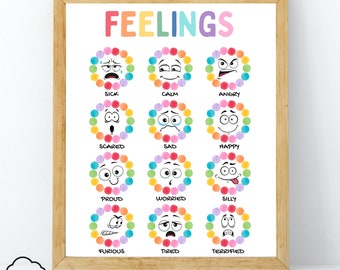 Feelings Poster, Calming Corner Poster, Emotions Chart, SEL, Emotional Regulation Tool, School Counselor Office, Feelings Wheel, ASD