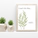Growth Mindset POWER of YET Poster Set, Botanical Motivational Art ...