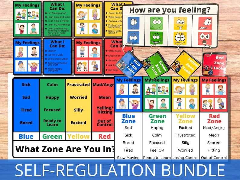 May include: A colorful chart with four zones: blue, green, yellow, and red. Each zone has a list of feelings and corresponding coping strategies. The chart is titled "What Zone Are You In?" and "Self-Regulation Bundle".