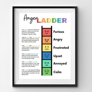 Może przedstawiać: Oprawiony wydruk zatytułowany "Anger Ladder" z czarną ramą. Wydruk przedstawia kolorową grafikę drabiny z odpowiadającymi emocjami: Wściekły, Zły, Zfrustrowany, Zmartwiony, Zirytowany i Spokojny. Każda emocja ma odpowiadającą twarz.