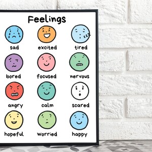 Feelings Chart, Calming Corner Classroom Decor, Emotions Poster, Social Emotional Print, Emotional Regulation tools, School Counselor