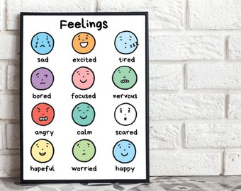 Feelings Chart, Calming Corner Classroom Decor, Emotions Poster, Social Emotional Print, Emotional Regulation tools, School Counselor
