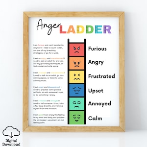Anger Management Poster, Emotional Regulation Support, Calm Down Corner Print, Feelings Chart, ASD CBT Visual, Feelings Thermometer, ADHD