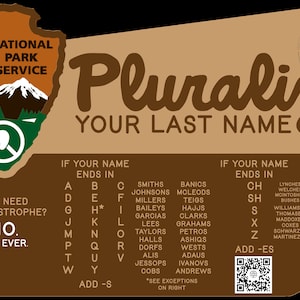 May include: A brown and tan sign with the National Park Service logo and the text "Pluralize Your Last Name". The sign includes a chart with instructions on how to pluralize last names ending in different letters.