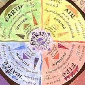 Lecture approfondie de votre esprit | Lecture spirituelle | Analyse d&#39;alcool personnalisée | Exploration de la pleine conscience | Voyage de croissance spirituelle