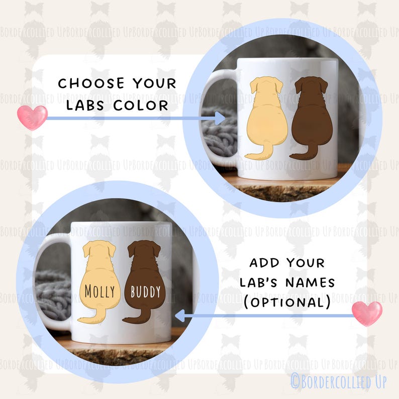 May include: White ceramic mug featuring illustrations of Labrador Retrievers in yellow and brown. The text reads "Choose Your Labs Color" and "Add Your Lab's Names (Optional)". The mug is a customizable gift for dog lovers.