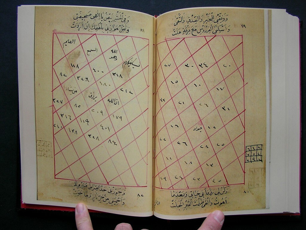 Facsimile Shams Al Maarıf كتاب شمس المعار , احمد البوني Islam Islamic  Arabic Magic Magical Charm Occult Vefq Havass Talisman, New Book 