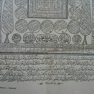 Old Printed Turkish Arabic Islamic Magic Magical Charm Havass Talisman Prayers Panel image 4