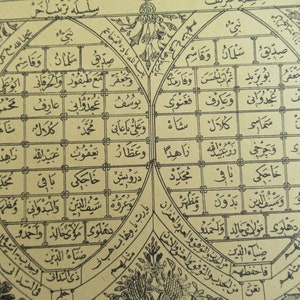 Naqshbandiya sect genealogy tariqati  نقشبندیه Nakşibendiye Ottoman Turkish Muslim Islamic Old Printed Panel