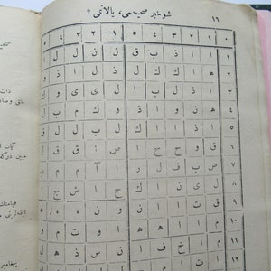 Old Printed Ottoman Turkish Arabic(less) Fortune Book كتاب الحظ  Tefaülname طفاولنام dated 1911 Muhyiddin İbnü&#39;l-Arabî