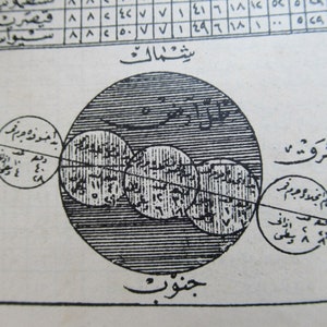 Ottoman Turkish Calendar  Book, Islamic Old Printed in Arabic Letters, Ottoman Language, Hegira 1339, A.D 1920