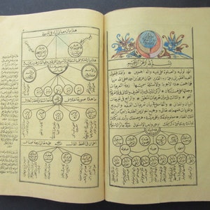 Ottoman Arabic Islamic Old Printed Avamil-Zübde-i Gülistan, Hüseyn Zeynizade-Tayyar-Ehi Çelebi Hegira 1308, AD 1890, عربي كوليستان