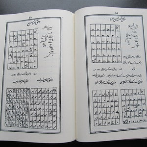 Peut inclure: Deux pages d'un livre avec du texte manuscrit et des nombres dans un format de grille. Le texte est en écriture arabe. Les pages sont jaunies par le temps.