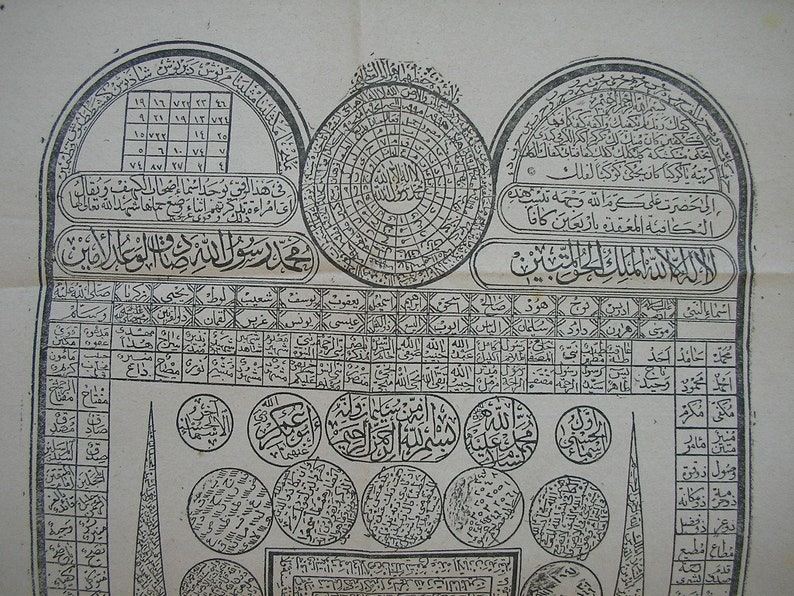 Old Printed Turkish Arabic Islamic Magic Magical Charm Havass Talisman Prayers Panel image 2