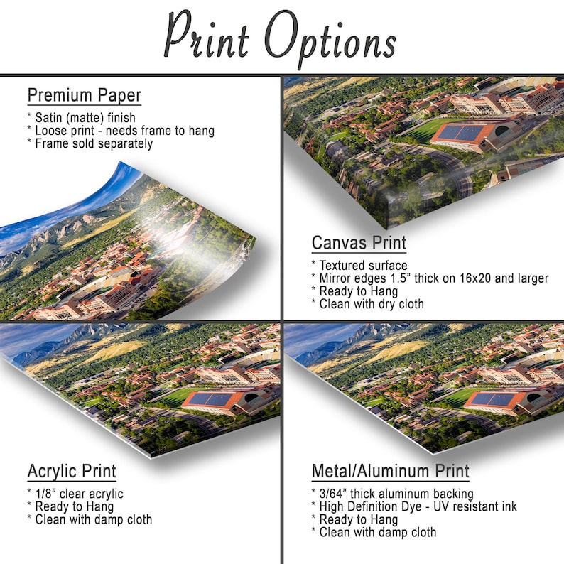 May include: Image showcasing print options: premium paper, canvas, acrylic, and metal/aluminum. Each option displays a landscape image of a building and surrounding area. Text details the features of each print type, including finish, thickness, and hanging instructions.