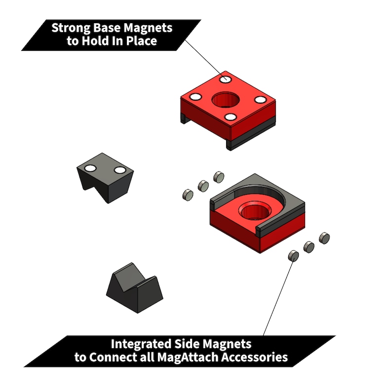 MagAttach Magnetic Interconnecting Ratchet Organizers image 2
