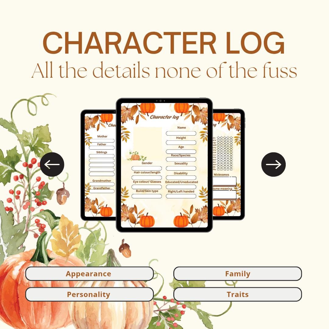 Writer/author Templates, Character Profile Worksheets - Etsy