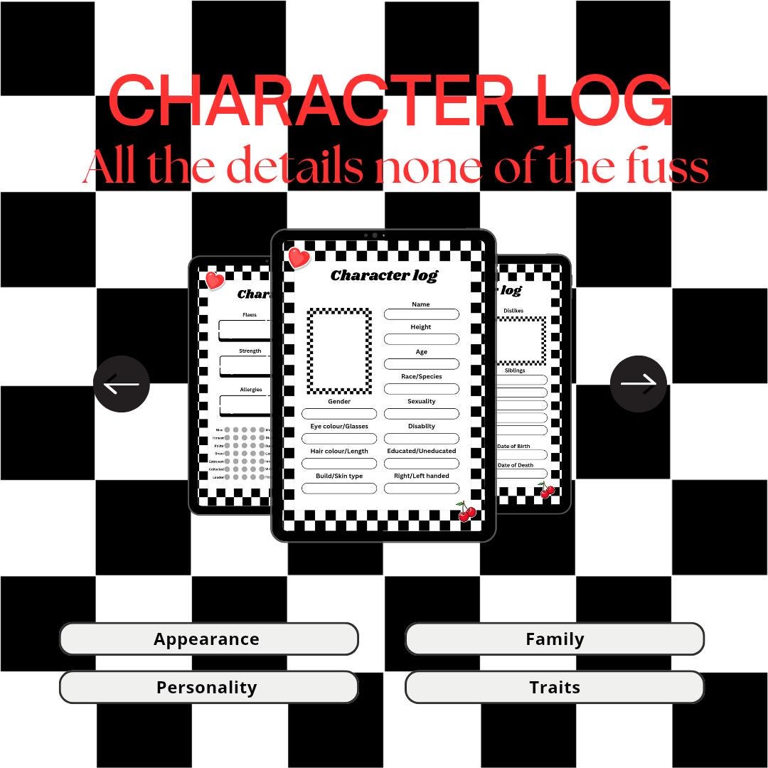 Character Profile/character Log - 3 Pages for Writing. Digital ...
