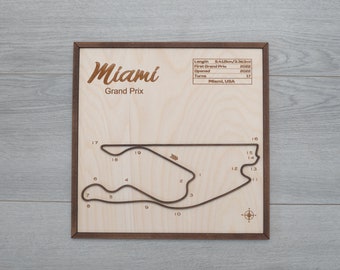 Miami GP, F1 wall Art, Wall decor, wall hanging, present for F1 fan