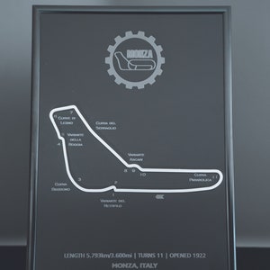 Monza - Full Metal Wall Art - Metal Frame - F1 Gifts - F1 Room Decor - F1 Christmas Gift - Mugello Wall Hanging