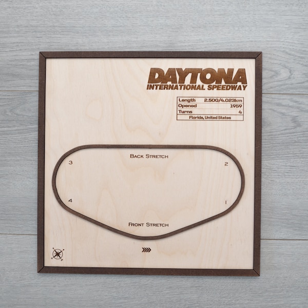 Daytona International Speedway, Daytona Speedway - USA Race Track, Daytona 500 - Buy 3 Pay For 2!